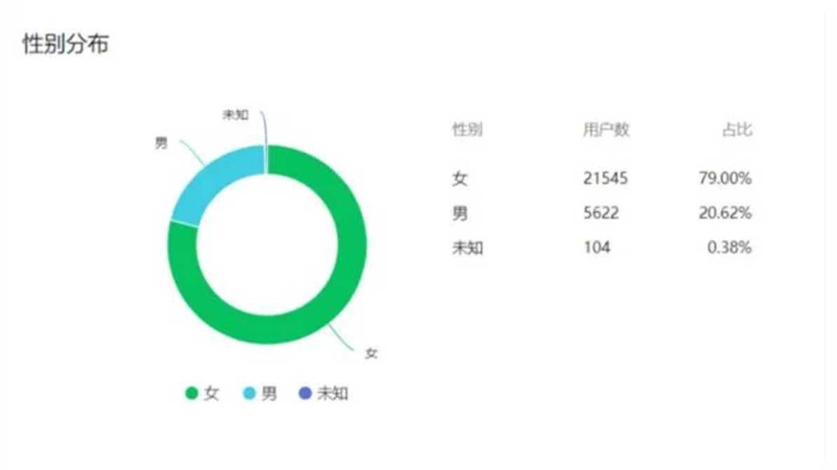 上哪学介绍和合作模式（202201更新）相关资料 24