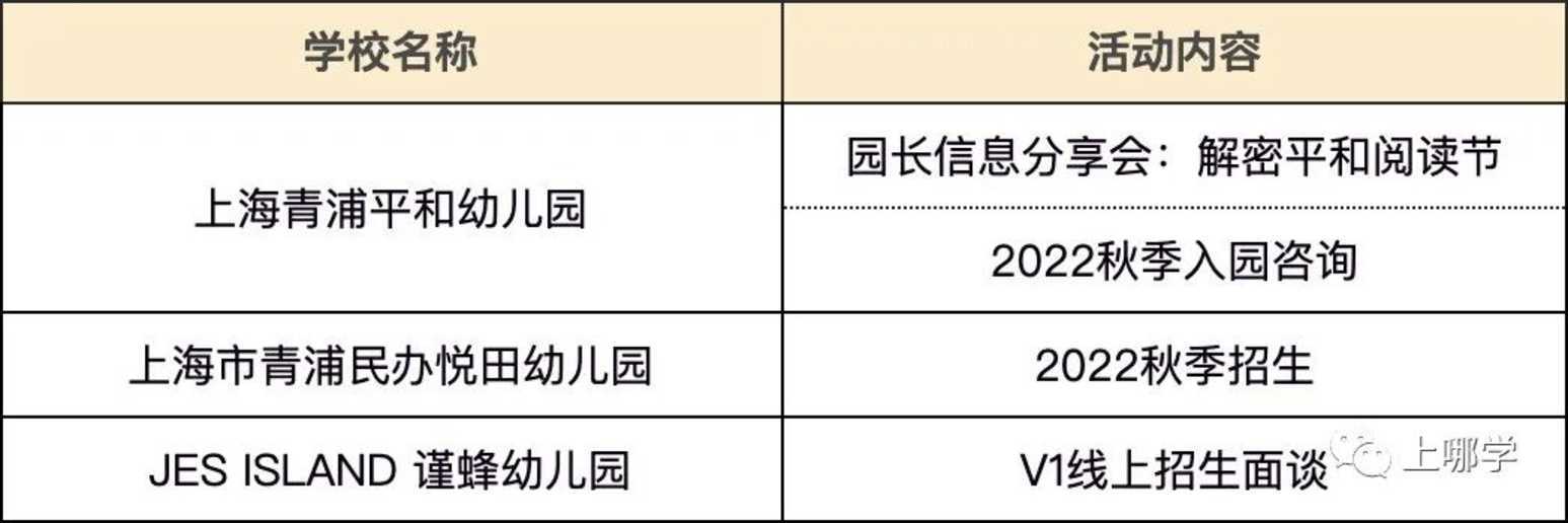 等入园！上海13区91所幼儿园、托班线上活动近200场！可一键预约！相关资料 12
