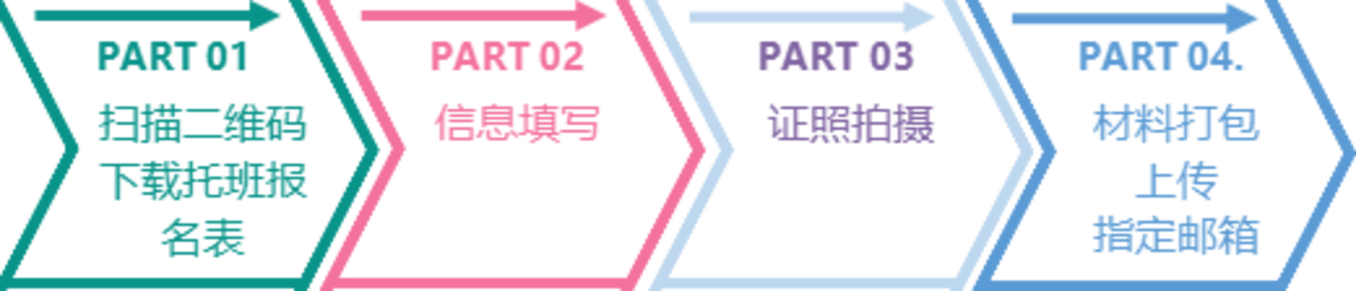 上海市虹口区实验幼儿园2022年招生简章！相关资料 6