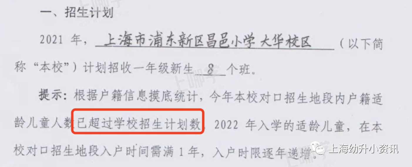 学位预警！上海57所小学发布2022超额预警，多所小学明确入户年限逐年递增！有你家门口学校吗？相关资料 64