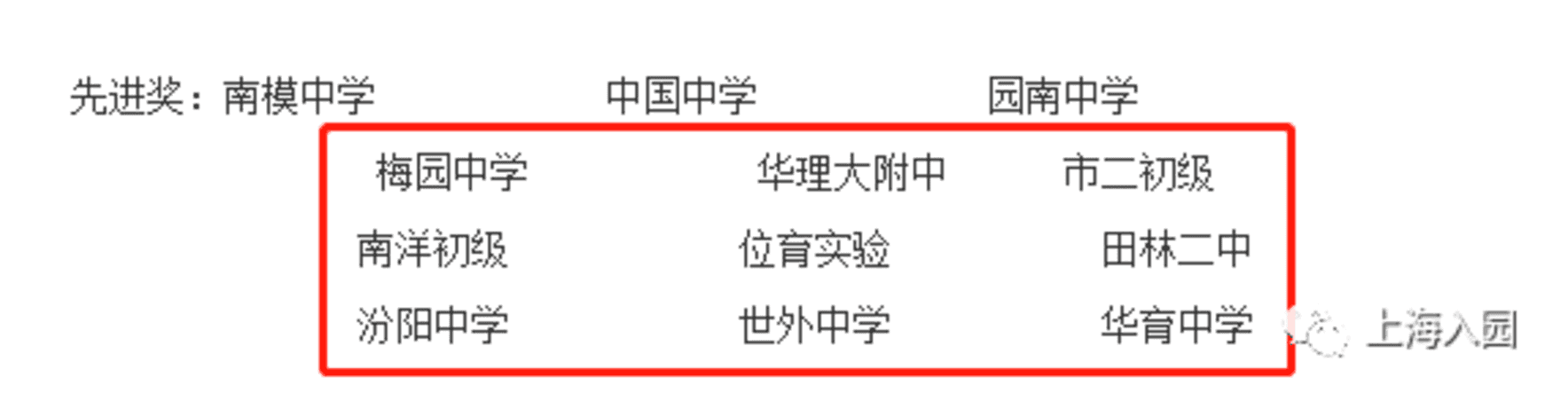 上海这个区教育资源确实强！能在这里上学做梦都能笑醒！哈哈哈哈哈哈哈哈～相关资料 26