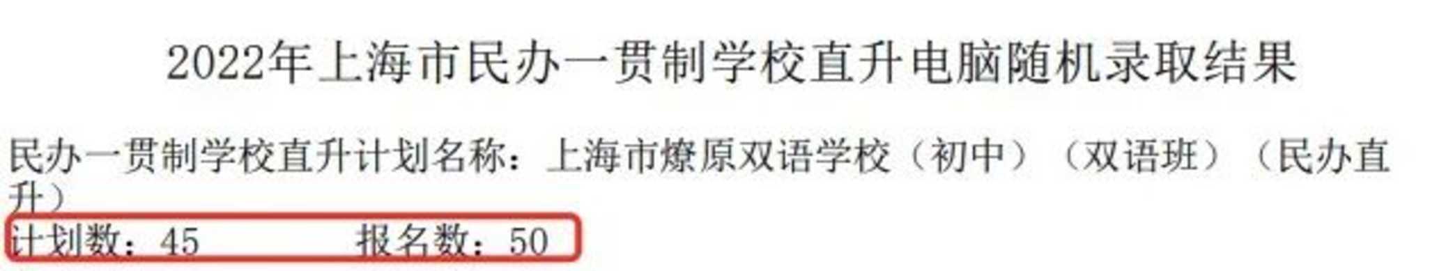重磅！2022年上海民办一贯制学校直升“摇号”结果汇总！19所学校超额摇号！相关资料 28