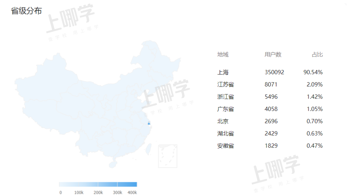 上哪学介绍和合作模式（202201更新）相关资料 10