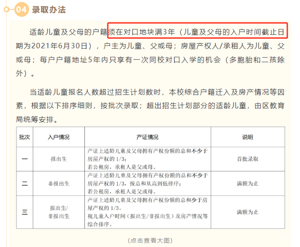 2024年上海109所公办小学发布超额预警，部分校明确摇民办未中直接统筹！相关资料 26
