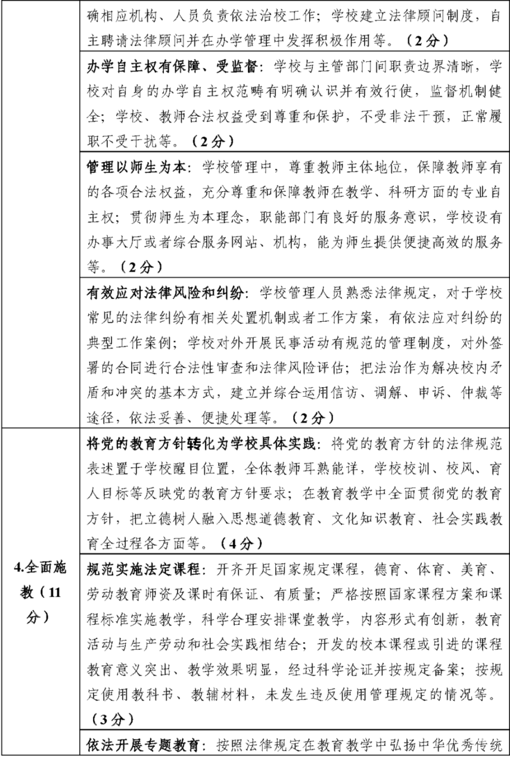 重要！教育部发文，未来两年，将创建这五类全国示范性特色学校！相关资料 16