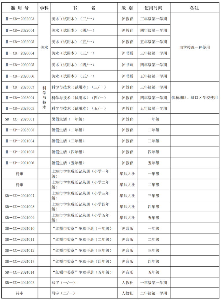 5d2a310e-68b3-431e-b03b-5319397005de.png