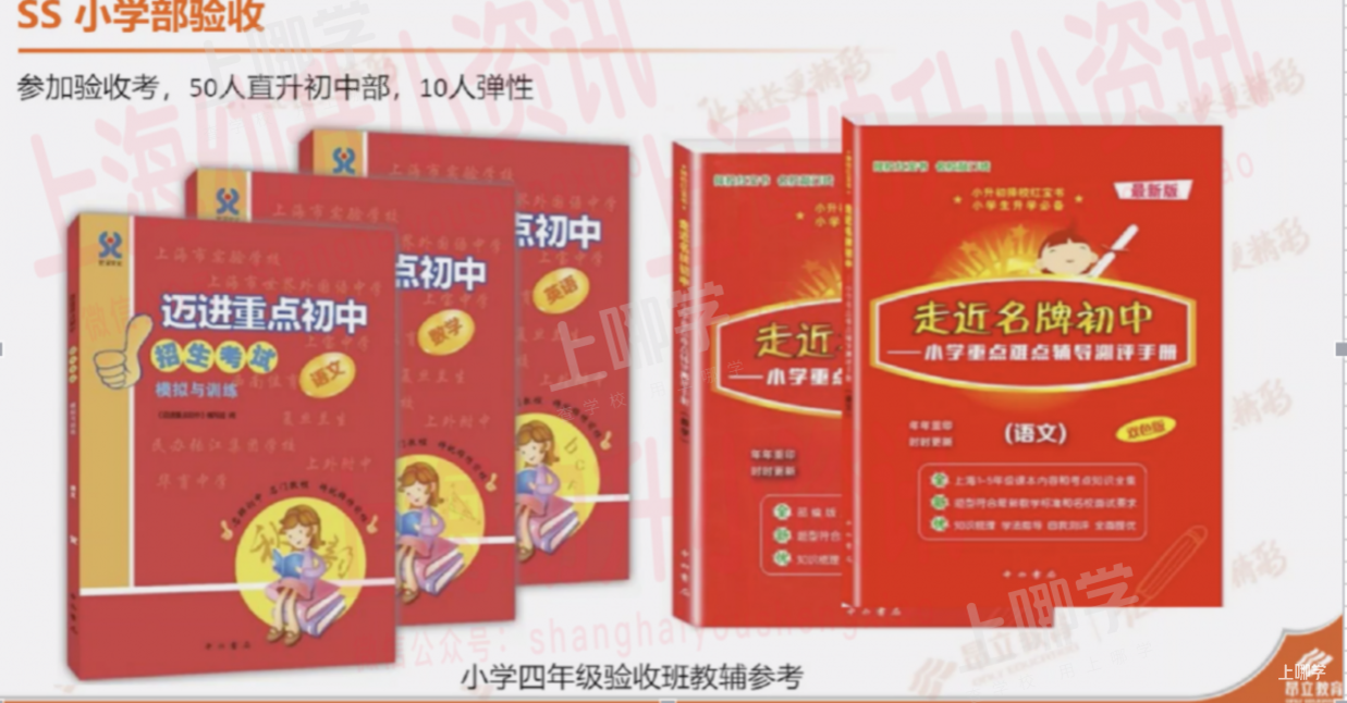 全市唯一！上海这所公办学校全市招生，报名不占用民办名额、不影响对口！十年一贯，家长省去很多烦恼！相关资料 16
