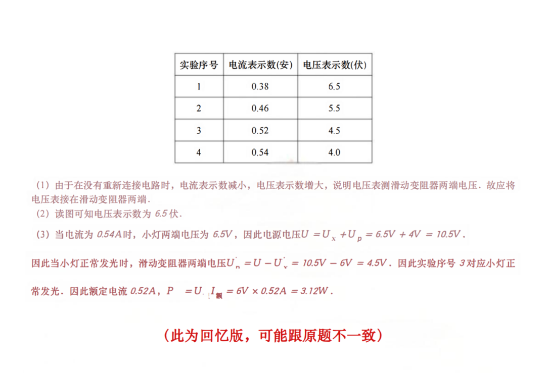 2025年上海中考真题回忆及部分解析~相关资料 39