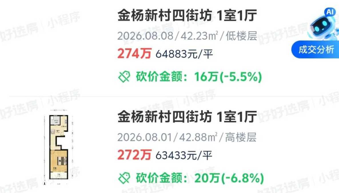 实锤！浦东又一所黑马崛起了！相关资料 10