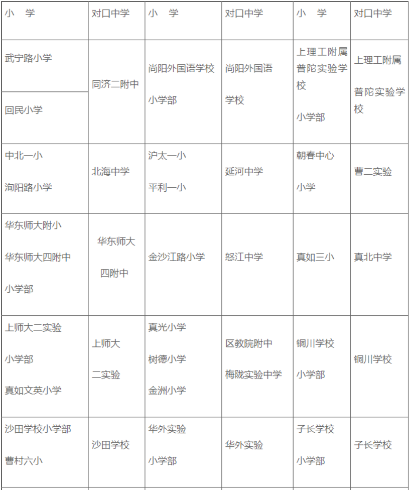 小学对口初中1.png