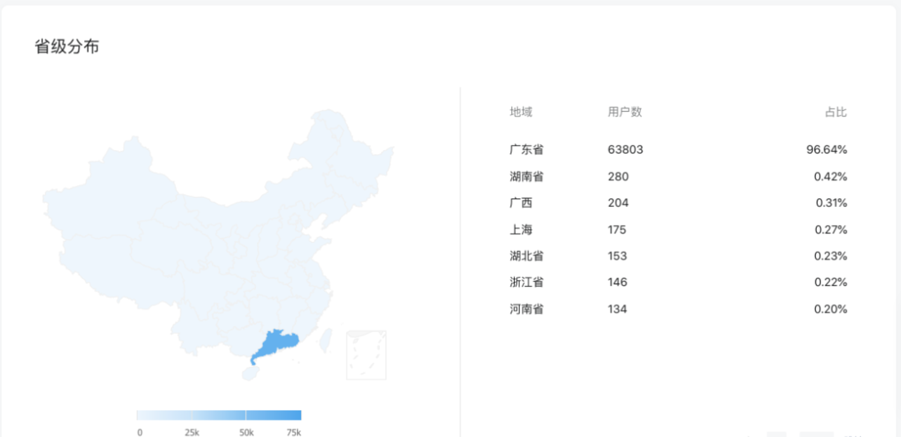 上哪学介绍和合作模式(2022年2月更新)相关资料 95