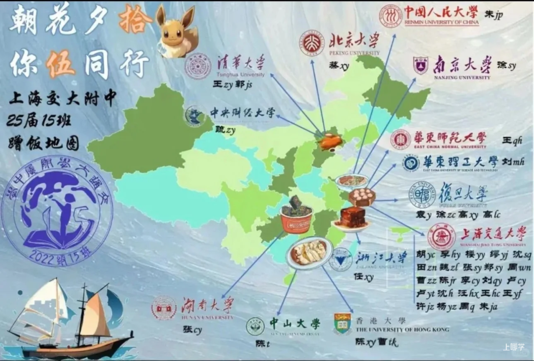 上海中学、交大附中等25届毕业生蹭饭地图来啦~相关资料 5