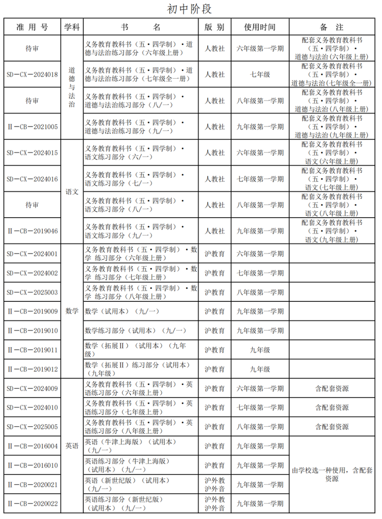 a16d1f75-0f67-426b-aa4b-1b2ffab2c1c6.png