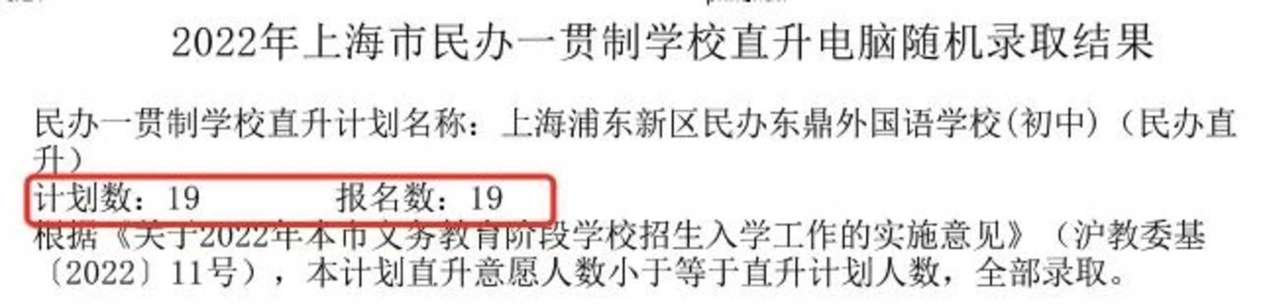 重磅！2022年上海民办一贯制学校直升“摇号”结果汇总！19所学校超额摇号！相关资料 12