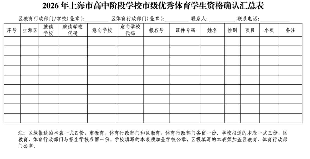 2026年上海优秀体育生中招政策出炉！相关资料 11