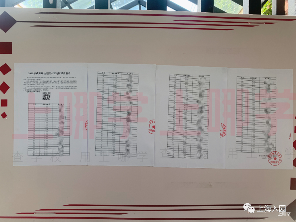 402录294人！上海这一区示范园明天线下摇号！另3所摇号招生幼儿园录取结果已公布！相关资料 3
