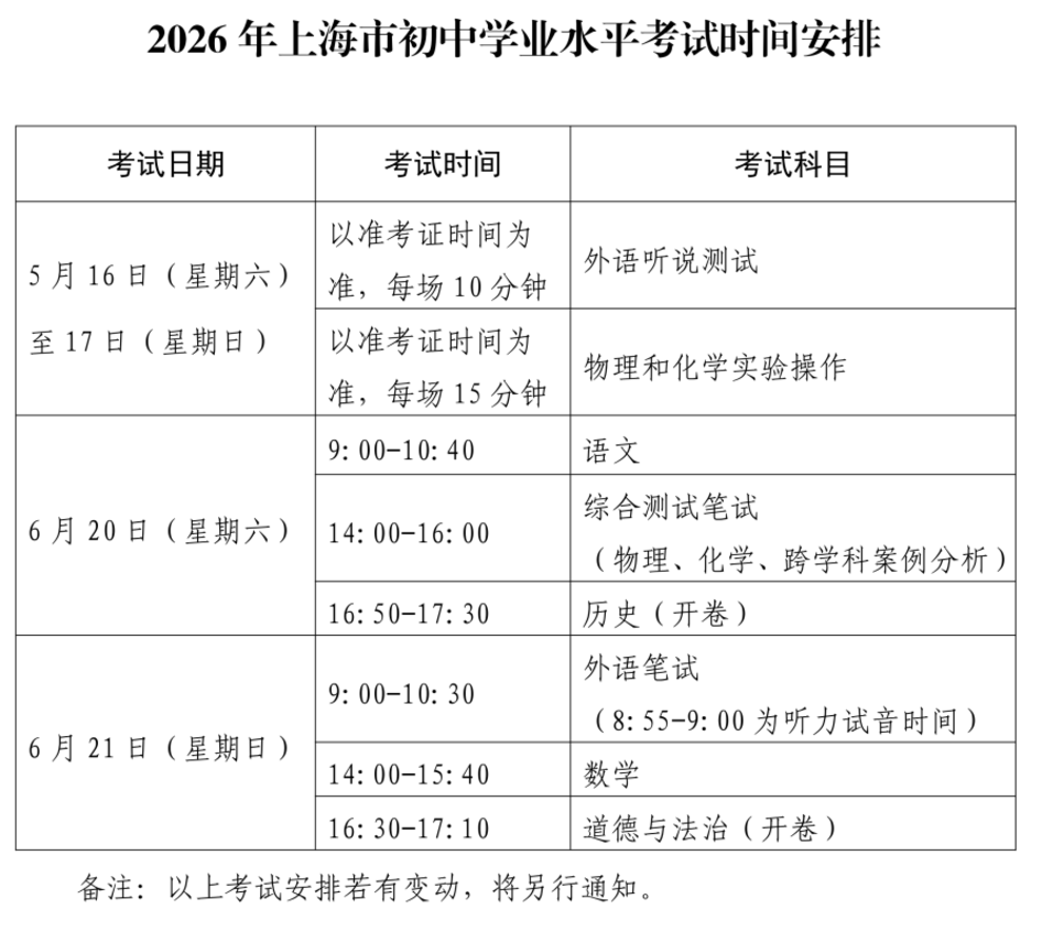 上海2026年中考细则出炉！6月20日一21日考试，6月23日填报自招志愿，7月14日公布成绩！相关资料 2