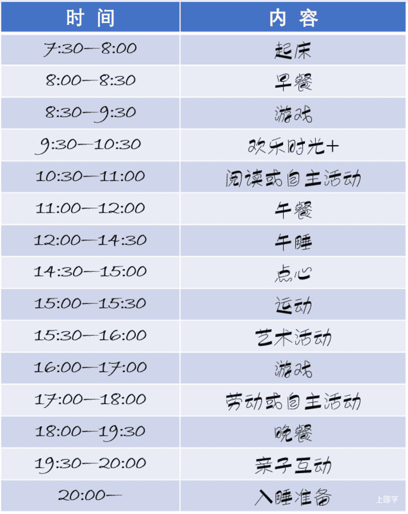 科学作息，健康生活，幼儿居家健康生活指南！相关资料 4