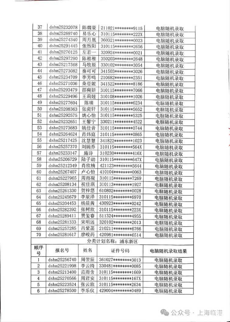 2025年上海市滴水湖学校电脑随机拟录取名单及现场验证通知相关资料 6