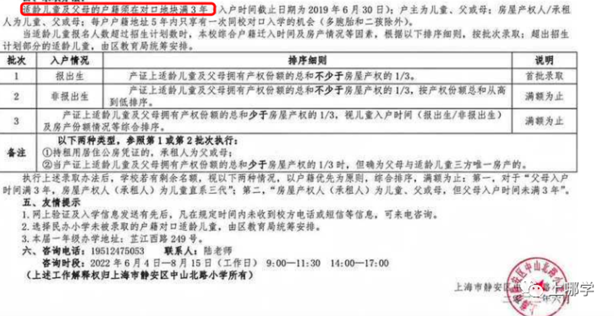 招生超严！上海70所公办小学2022年“入学门槛”汇总！部分学校入户3年才保险！相关资料 38