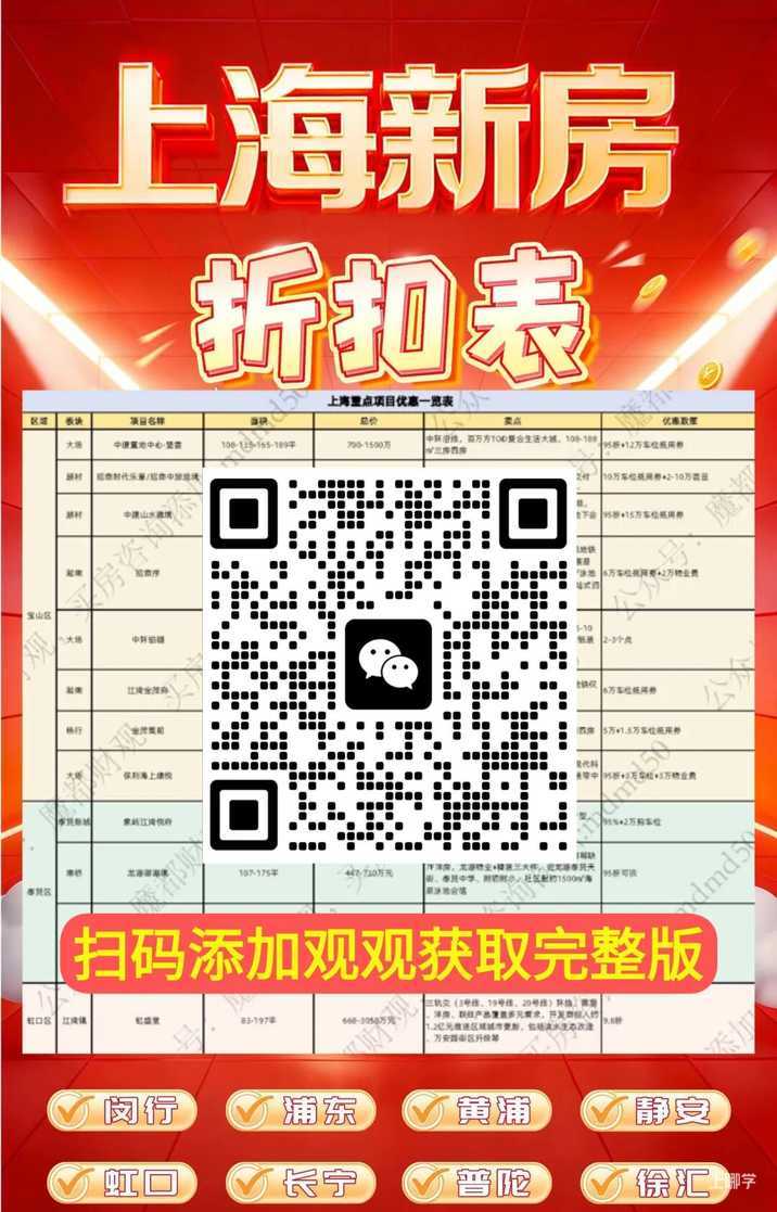 上海新房开始砸盘了相关资料 2