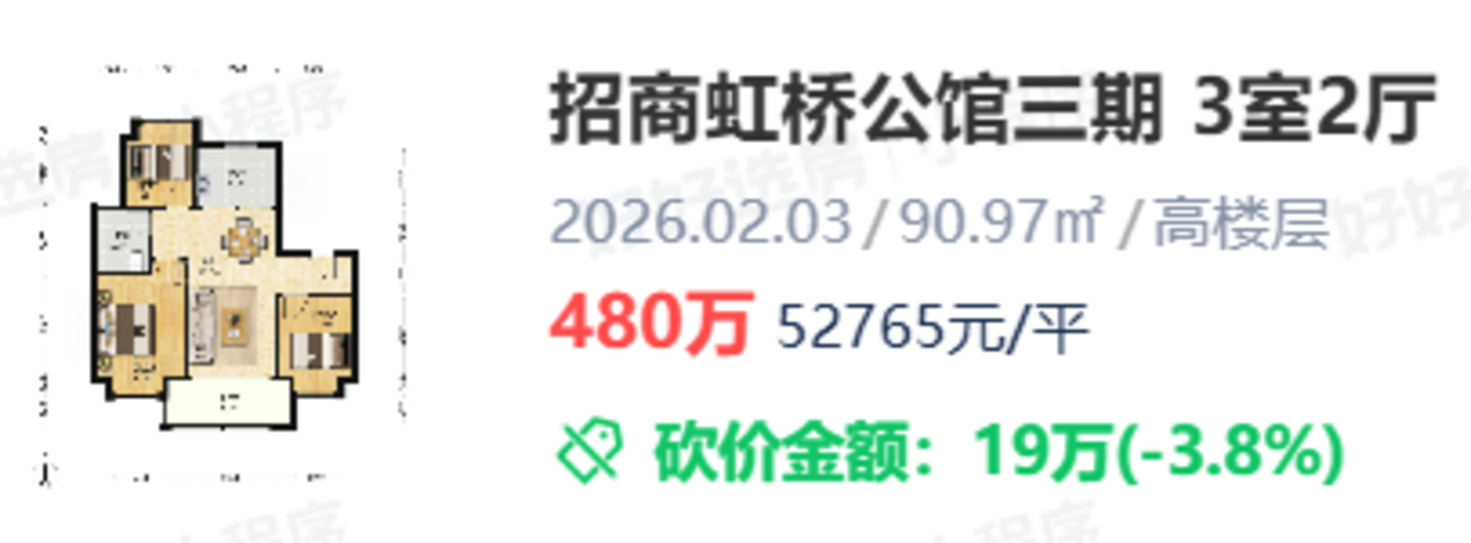 一夜之间，上海出现大批“低价”房源相关资料 10