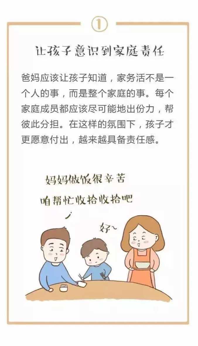 孩子平时在家做不做家务？劳动教育很重要！这份家务年龄表请收好！相关资料 9