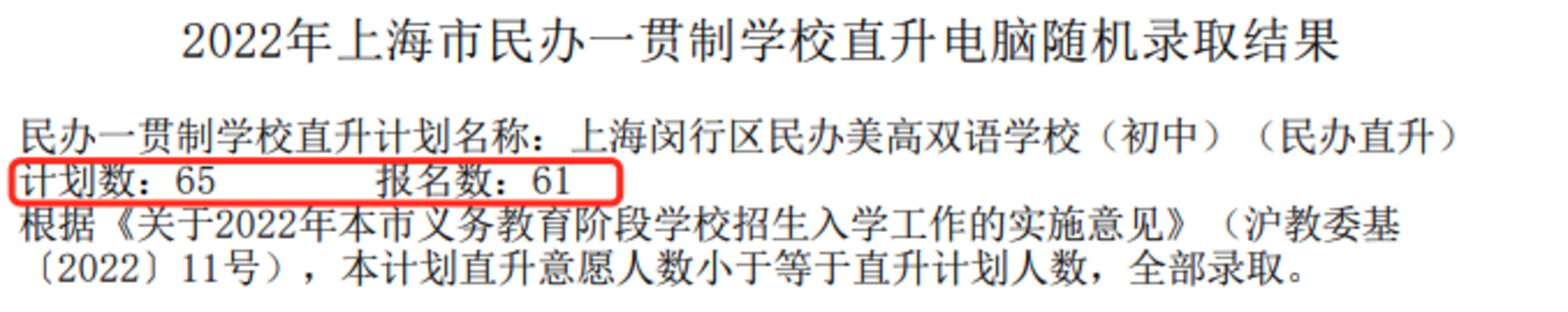 重磅！2022年上海民办一贯制学校直升“摇号”结果汇总！19所学校超额摇号！相关资料 35