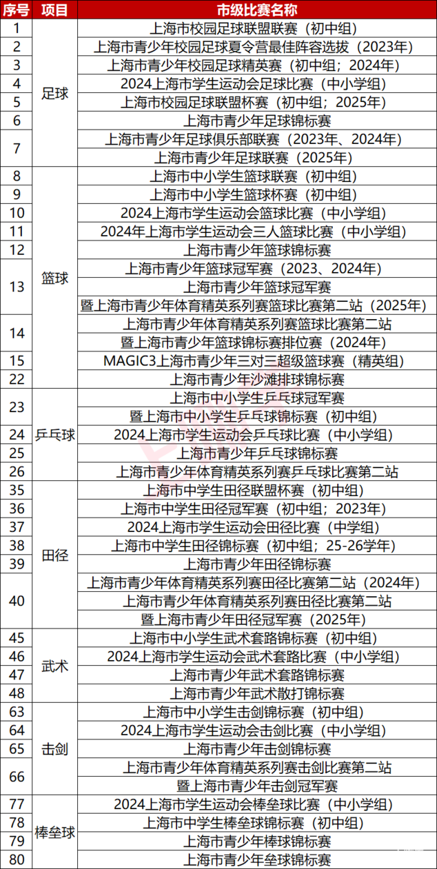 f5eccc36-02a6-4911-886c-034f153a927f.png
