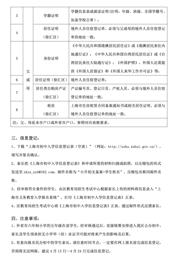 截屏2023-04-06 下午2.24.35.png