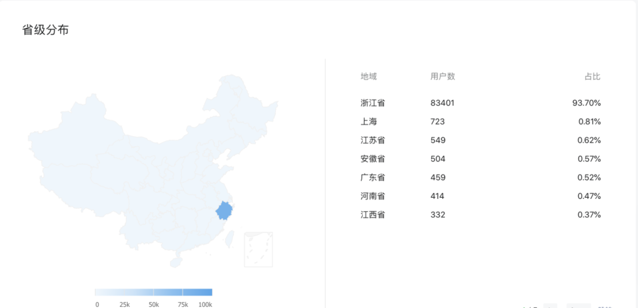 上哪学介绍和合作模式(2022年2月更新)相关资料 111