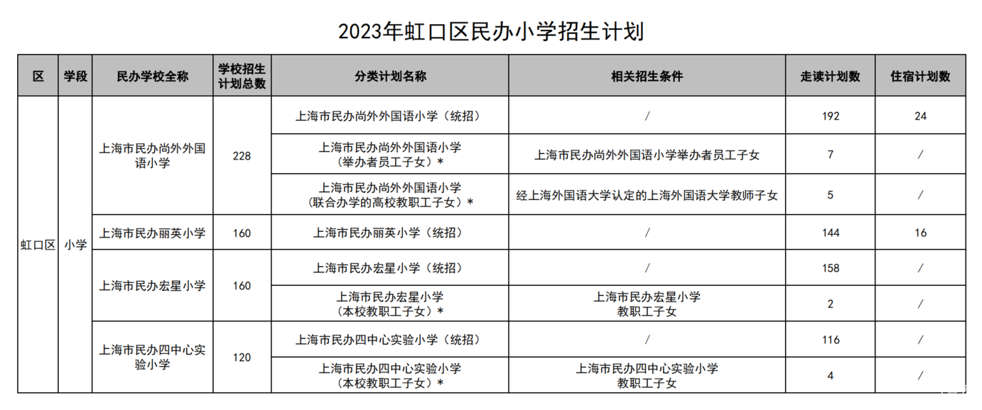 截屏2023-04-06 下午2.53.10.png