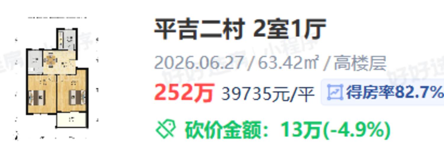 这个国庆上海楼市有点火相关资料 5