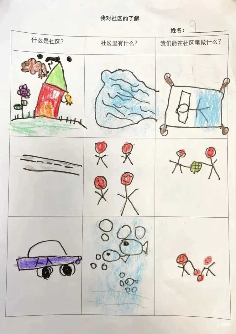 上海这所实力、颜值、性价比都高的幼儿园，它还有一个身份相关资料 17