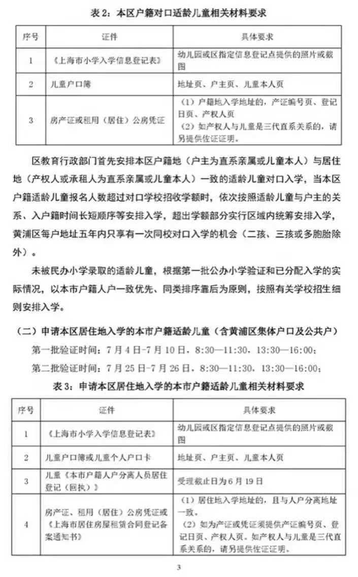 上海市黄浦区实验小学2022年招生简章！相关资料 7
