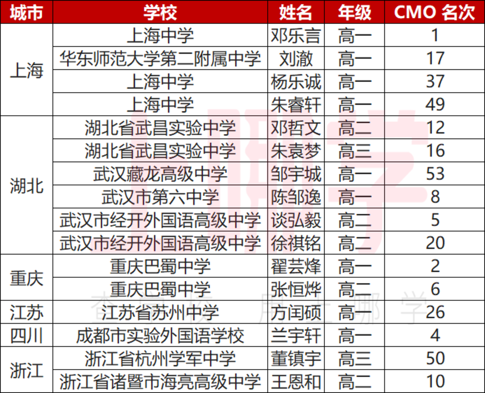 45fbdd4ed854c6752e1689e348cc416.png