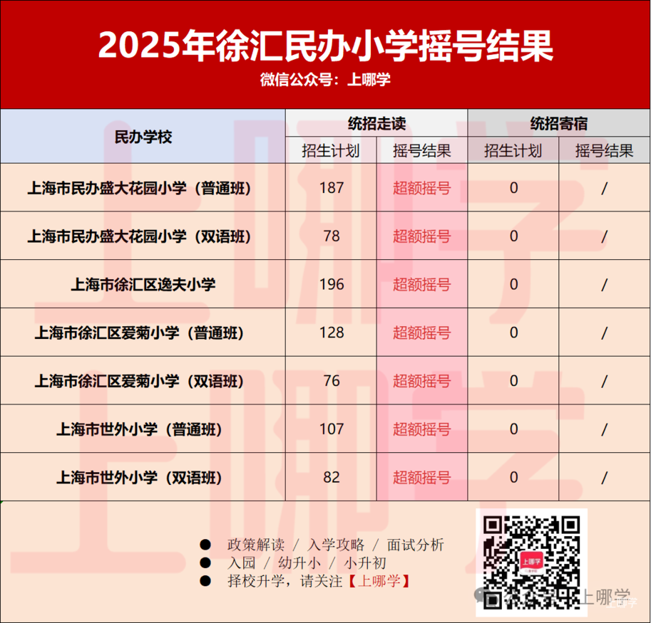 f0830776f5aef3e9f7f8bfb62de10b1f.png