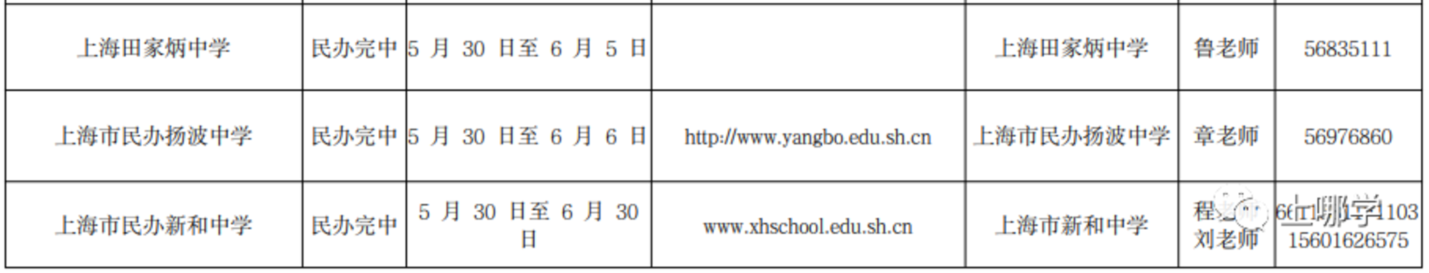 上海16区中小学网上“校园开放日”安排！快来了解一下你家门口的好学校吧！相关资料 7
