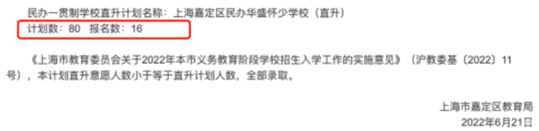 重磅！2022年上海民办一贯制学校直升“摇号”结果汇总！19所学校超额摇号！相关资料 41