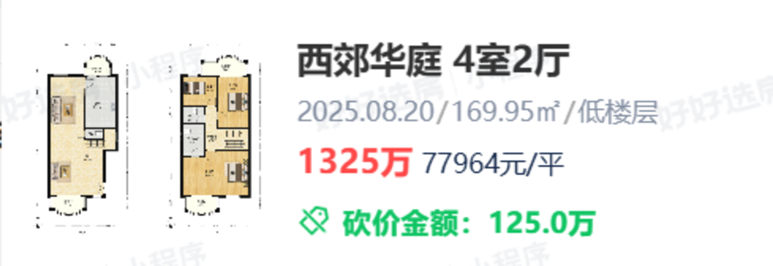一夜之间，上海出现大批“低价”房源相关资料 6