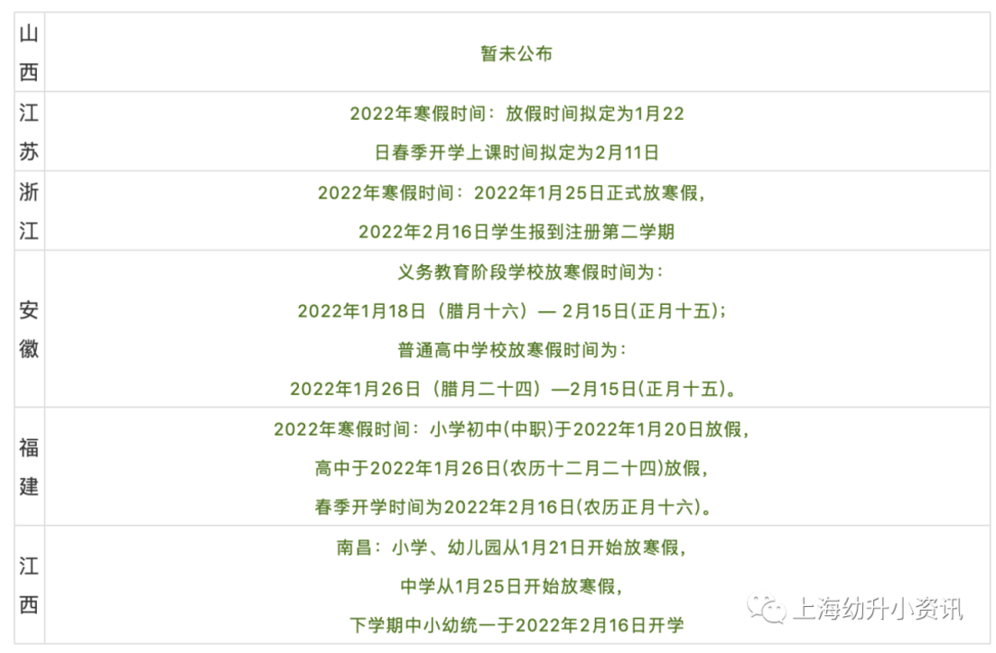 2022放假时间出炉！上海中小学还有不到7周就放寒假啦！幼儿园寒假参照中小学执行～相关资料 5
