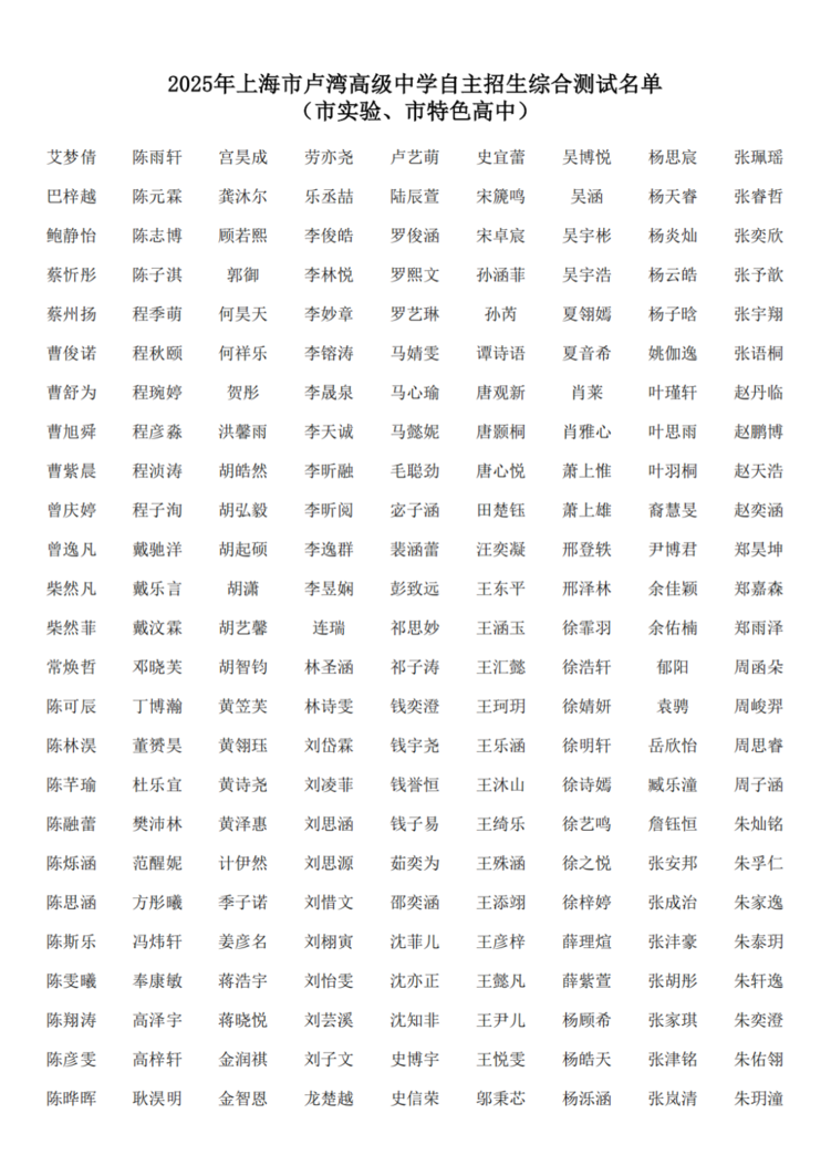 上海10所高中发布自招入围名单，有你的高中没？相关资料 13