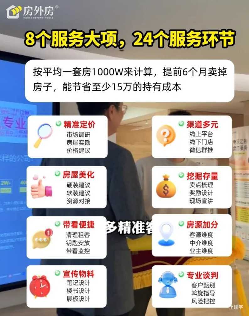 放量成交，上海卖房要反转了相关资料 9