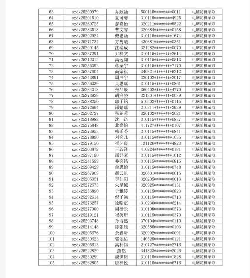 2025年上海中学东校电脑随机录取名单公示相关资料 4