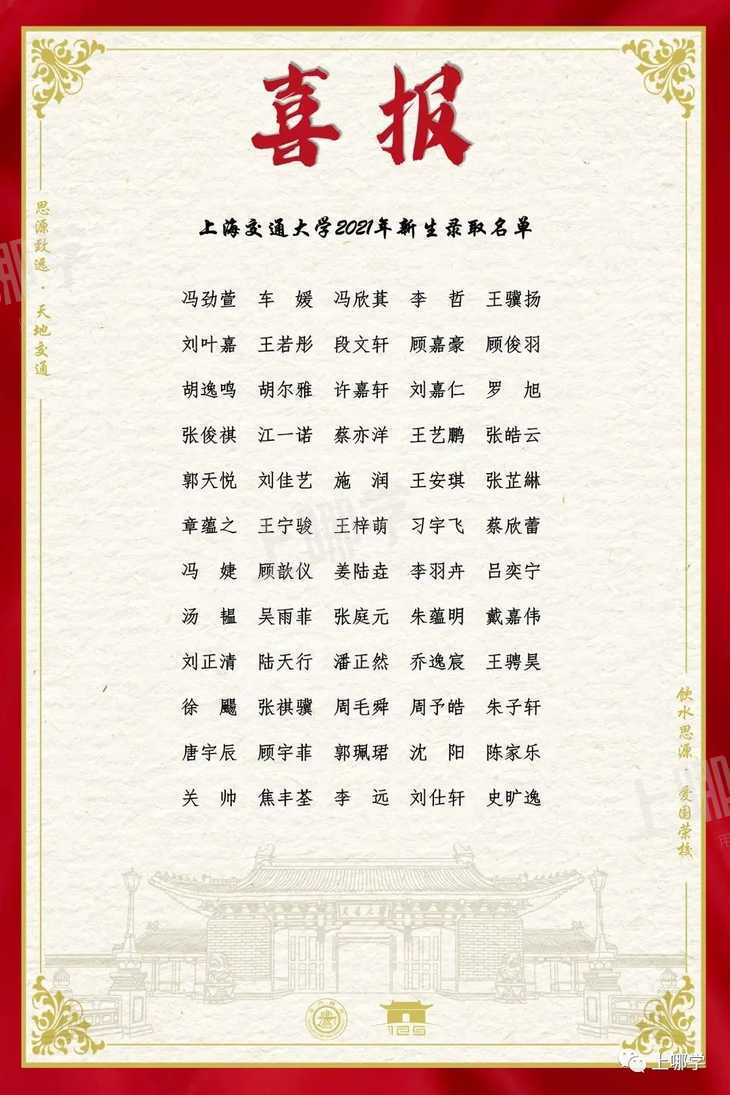 喜报！复旦交大等高校向上海多所高中发布2021录取贺信！前排围观学霸学神！相关资料 13