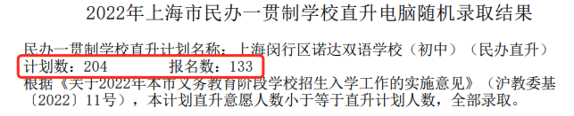 重磅！2022年上海民办一贯制学校直升“摇号”结果汇总！19所学校超额摇号！相关资料 36