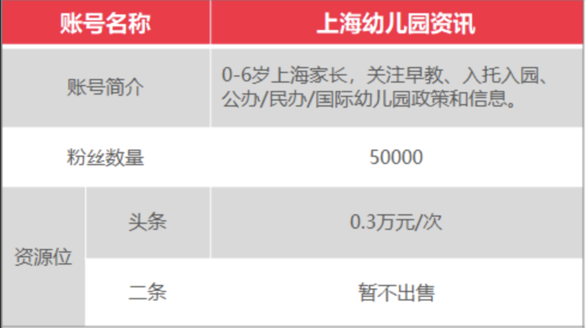 上哪学介绍和合作模式(2022年2月更新)相关资料 31