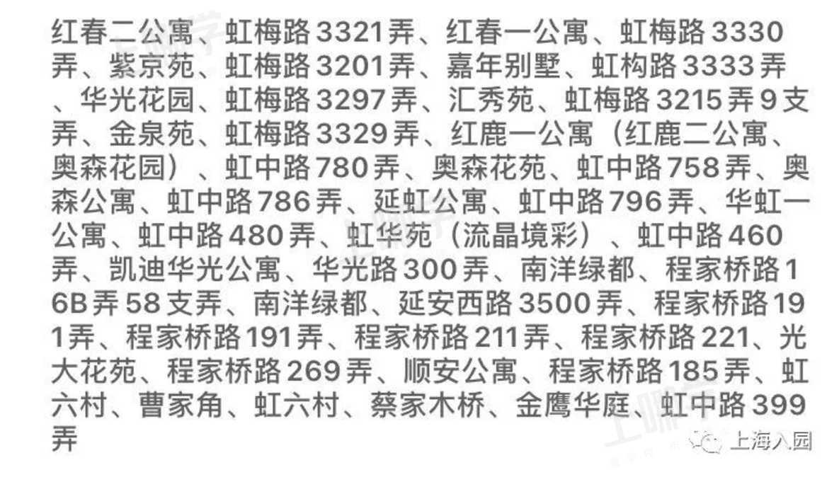 大汇总！上海市77所市级示范园全名单！部分示范园已开始实施五年一户！相关资料 82