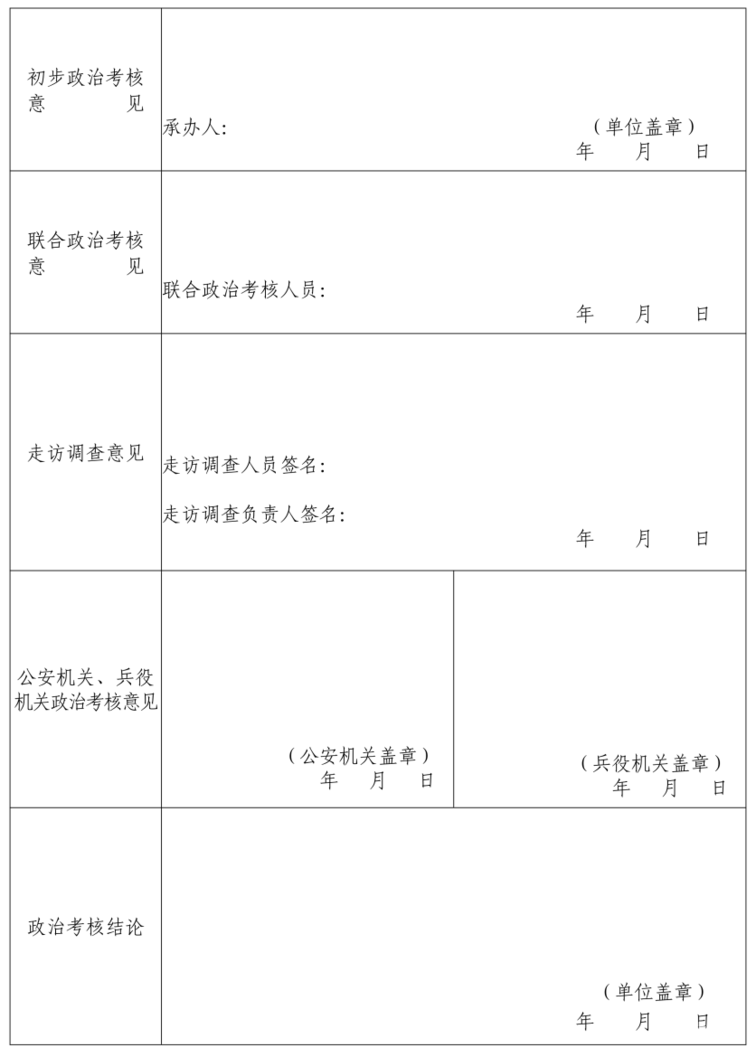 2026年在沪招收定向培养军士报考指南发布相关资料 6