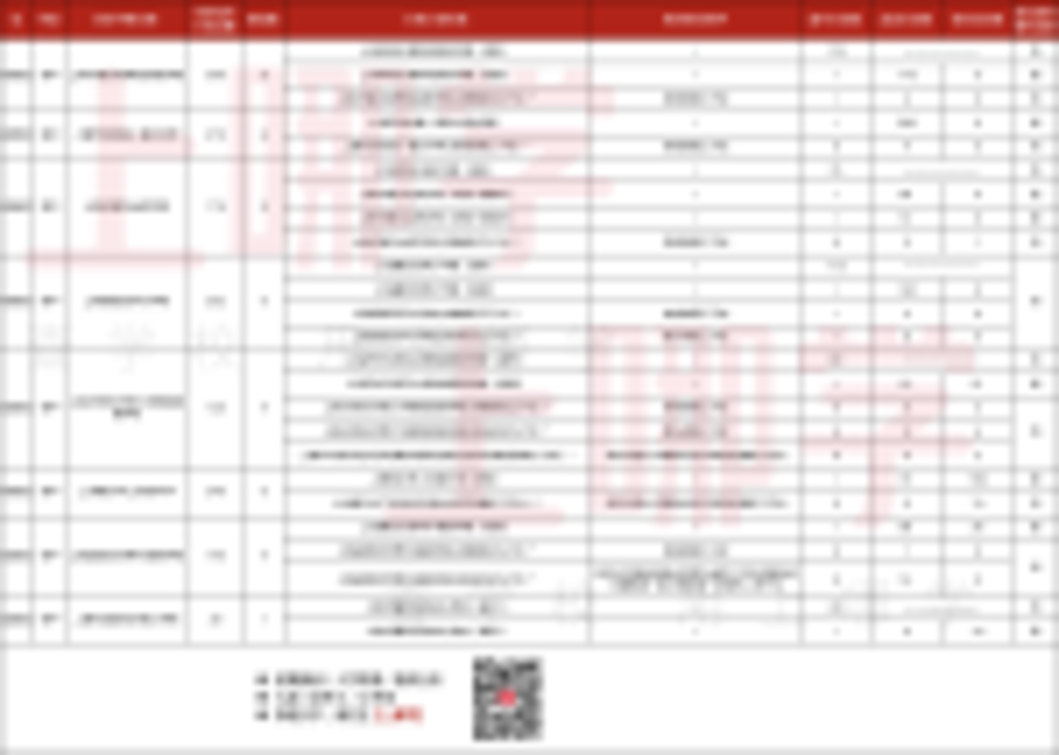 上实分校选址曝光！建设地点在上海这个地方！预计2023年开办！办学规模6班/年级！相关资料 22